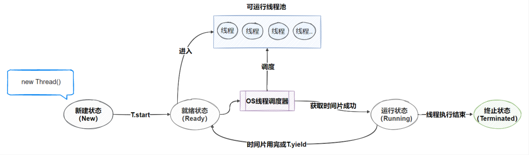 image-20220128231022273