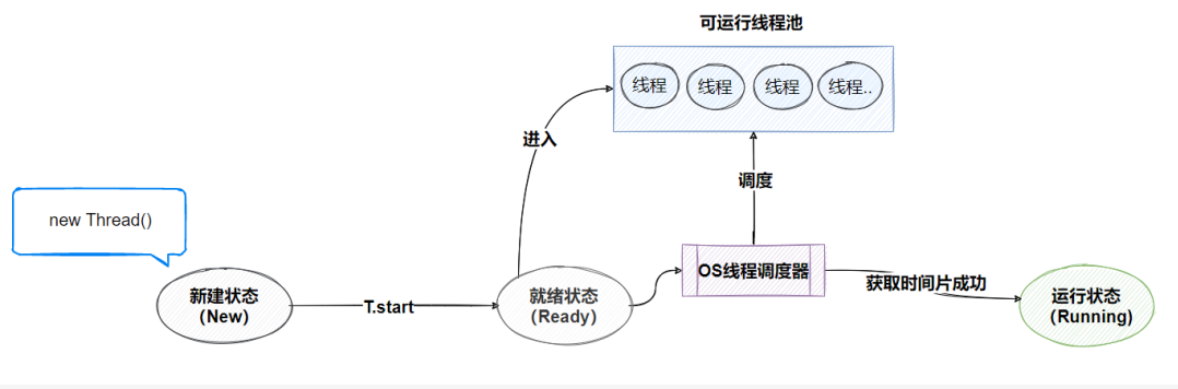 image-20220128231105362