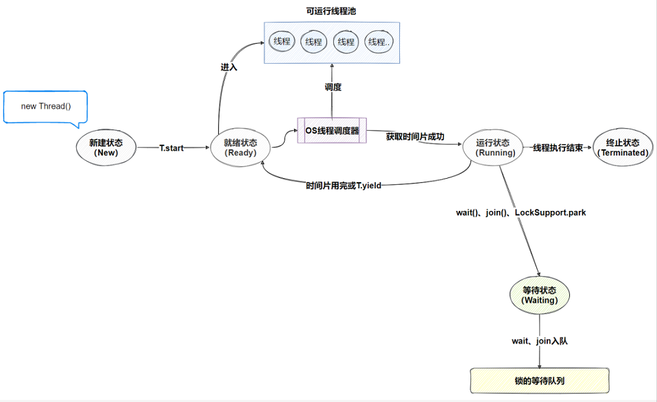 image-20220128231418382