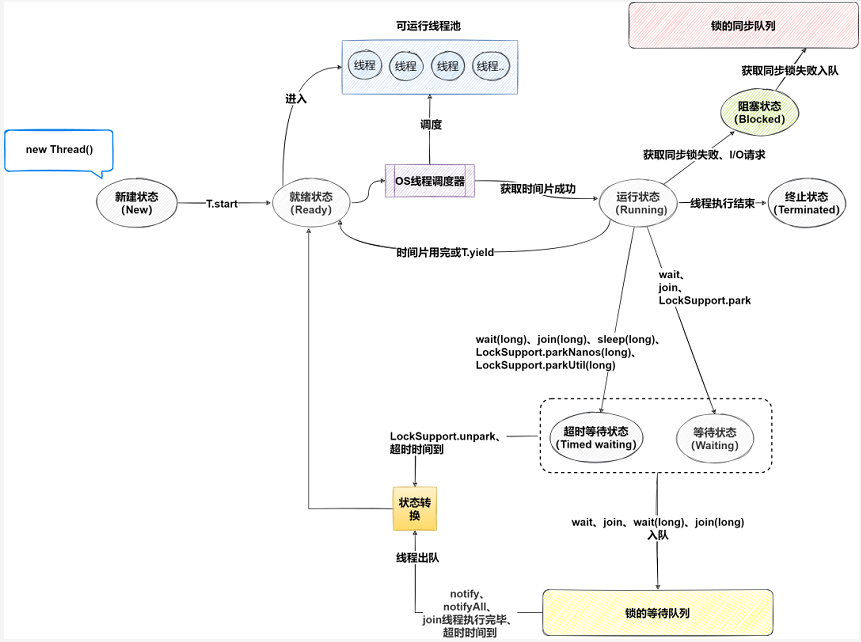 image-20220128231823475