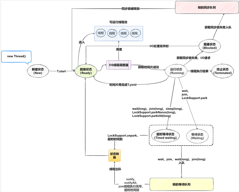 image-20220128231856178