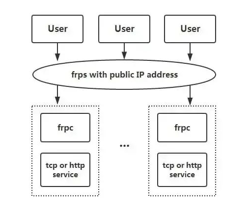 image-20240516151511426