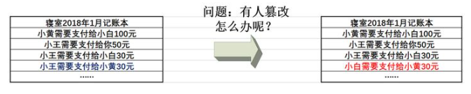 image-20220103203159707