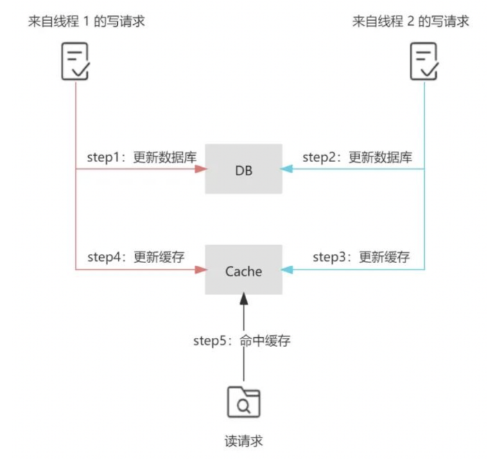 image-20240520165928375