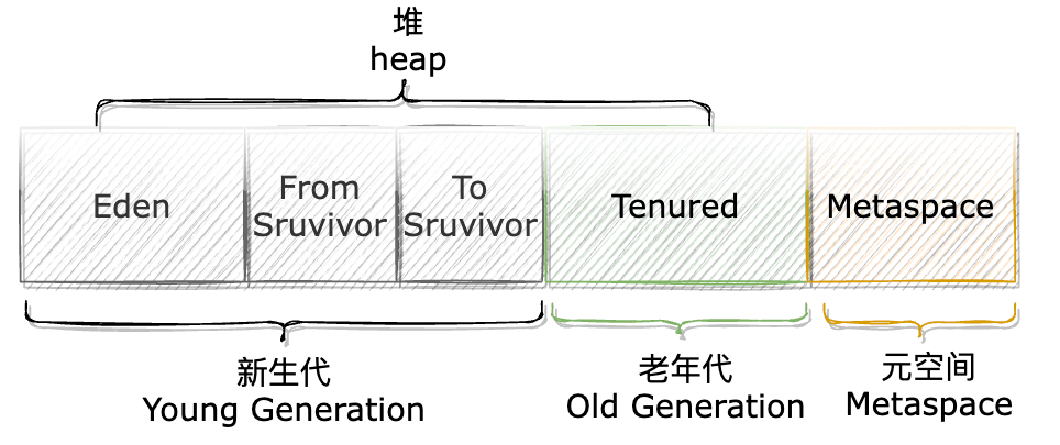 image-20220104204622596