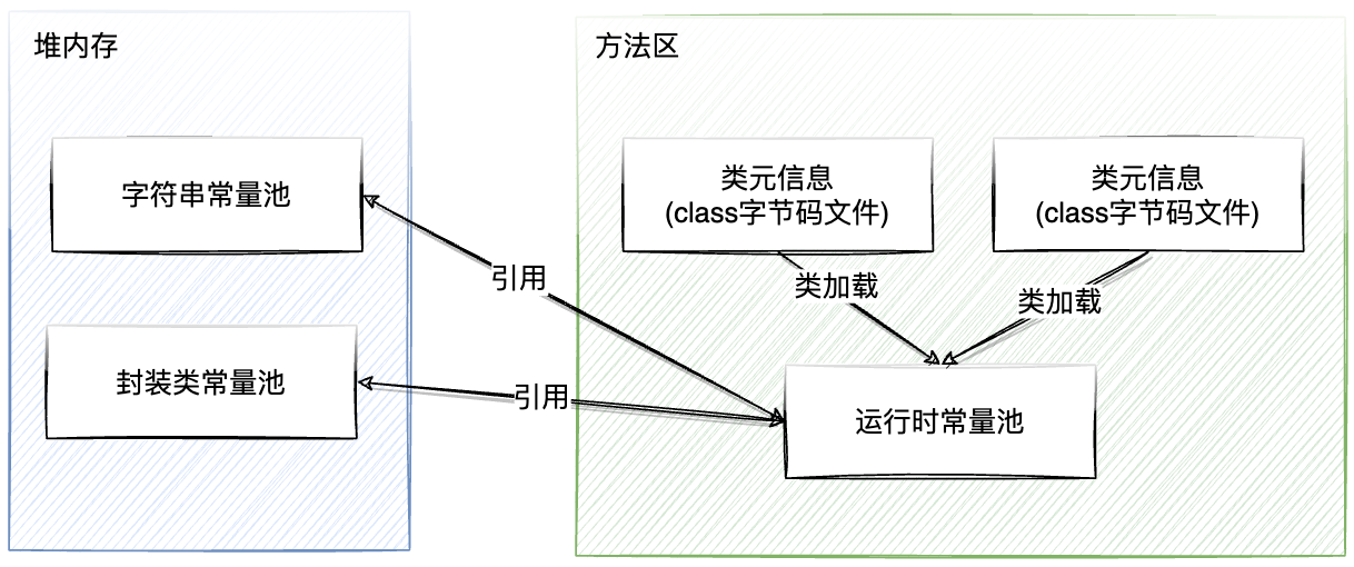 image-20220104204836288