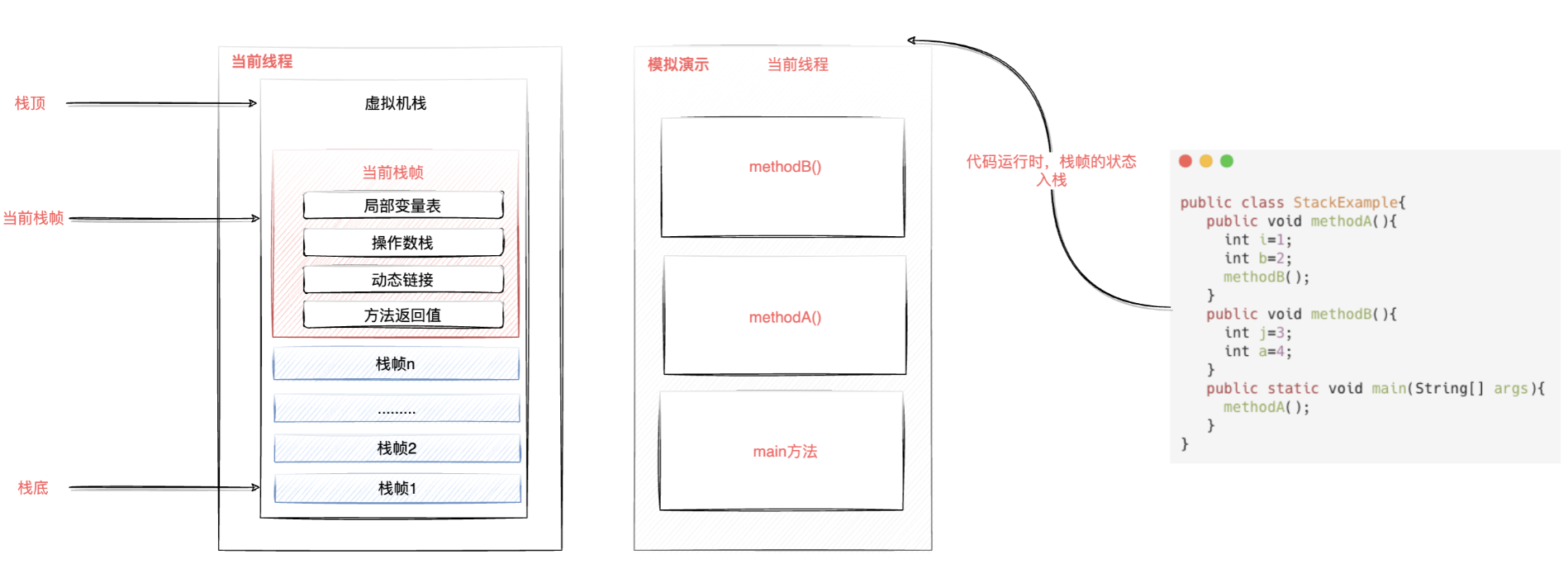 image-20220104205009592